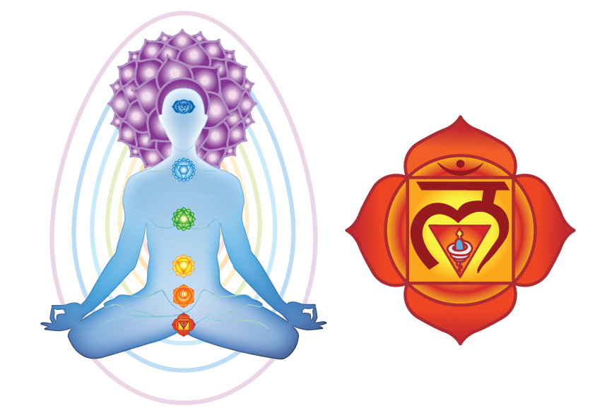 Root Chakra